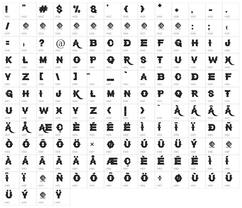 Cowboy Karaoke Character Map