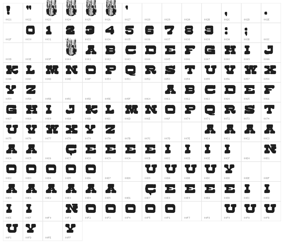 Cowboy Manero Character Map