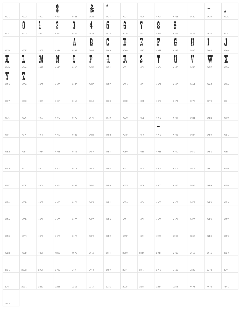 Cowboy Movie Character Map