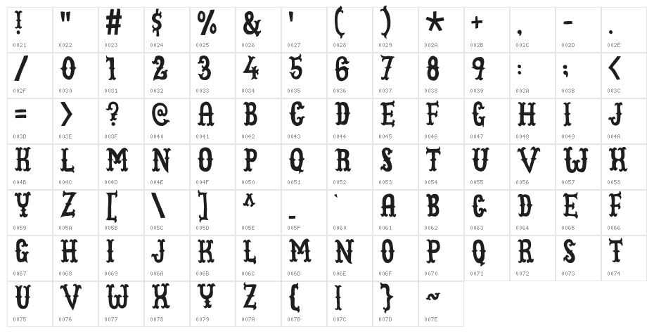 CowboyJunkDEMO Character Map