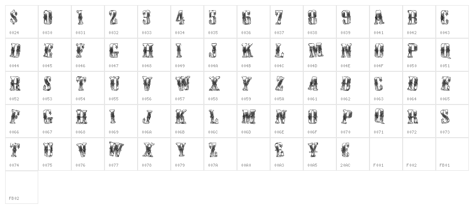 CowboyWould Character Map