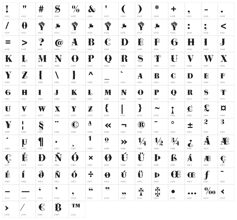 Cowboya-Bi Character Map