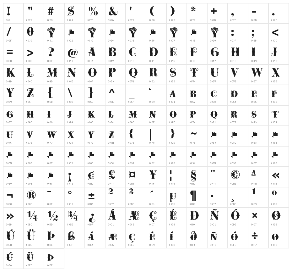 Cowboya Bifurcated Character Map