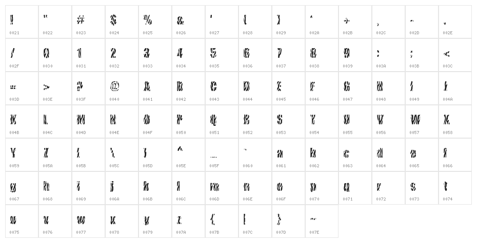Cows In the U.S. Character Map