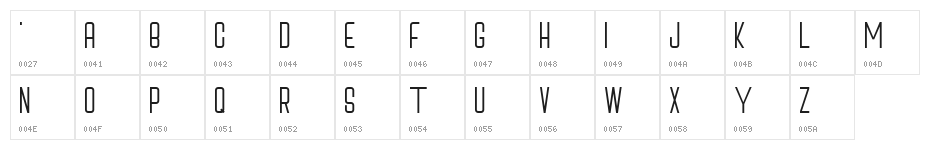 Cox's Bazar Character Map