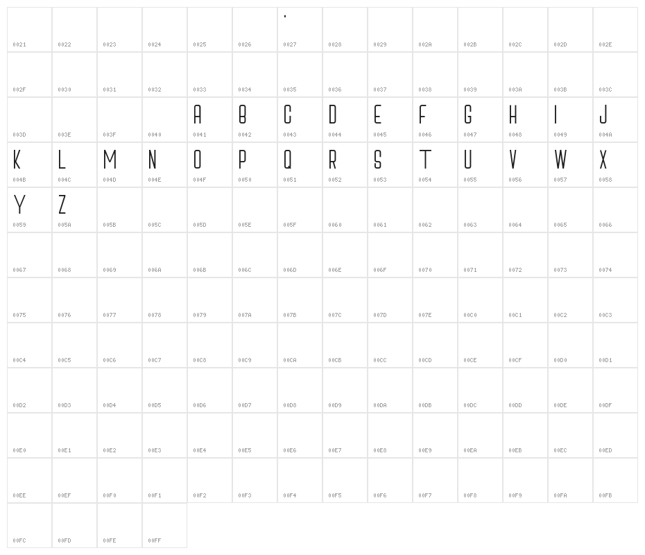 Cox'sBazar Character Map