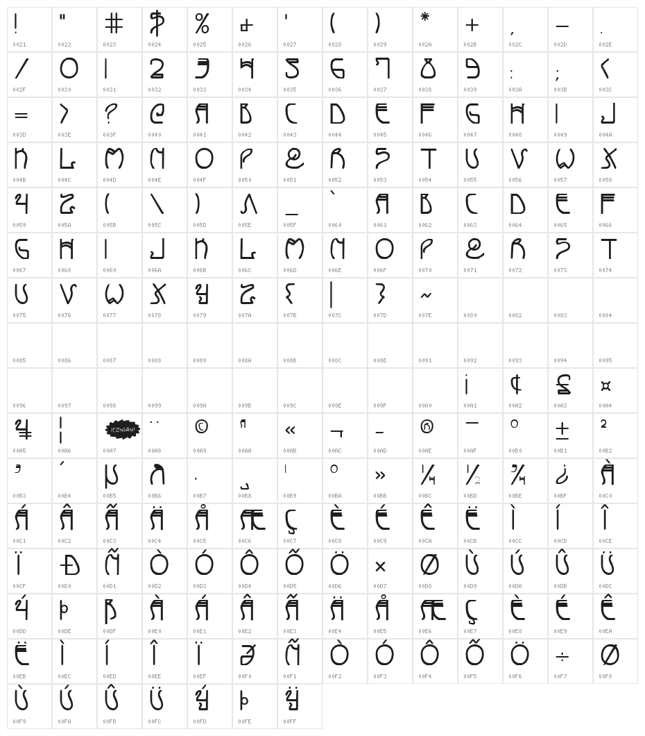 Coyote Deco Bold Character Map