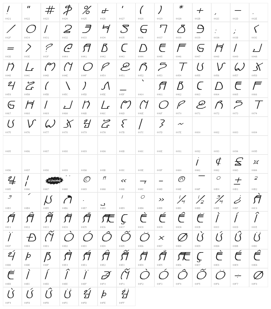 Coyote Deco ExpItal Character Map
