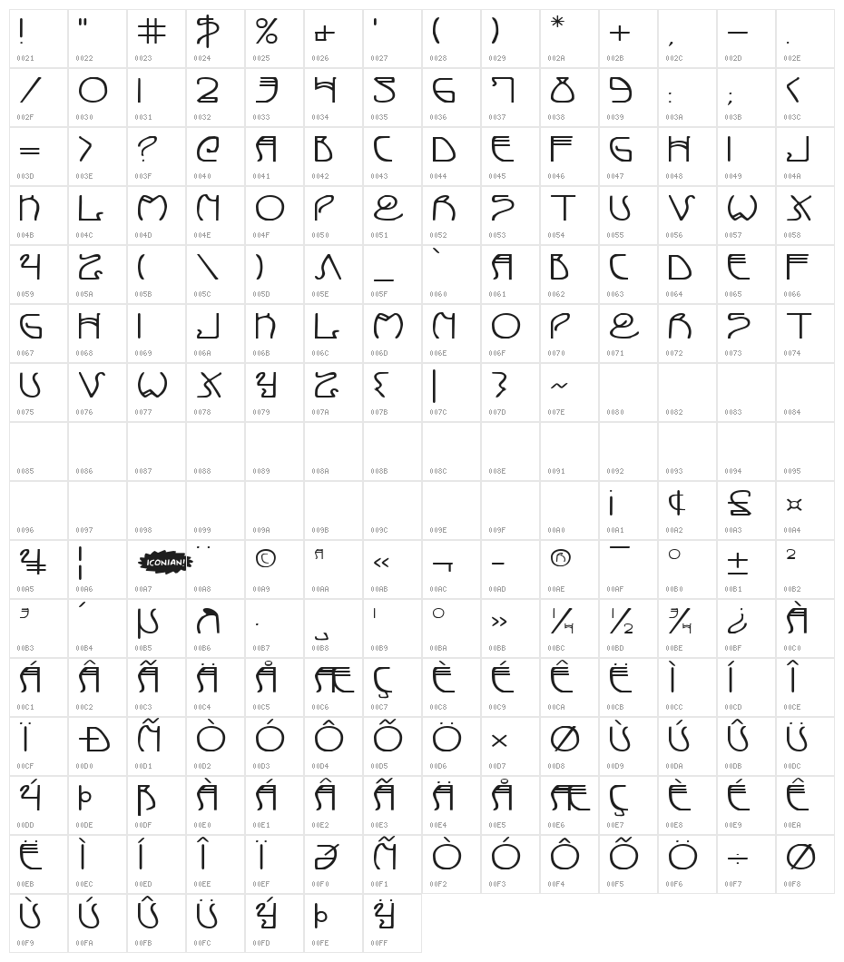 Coyote Deco Expanded Character Map