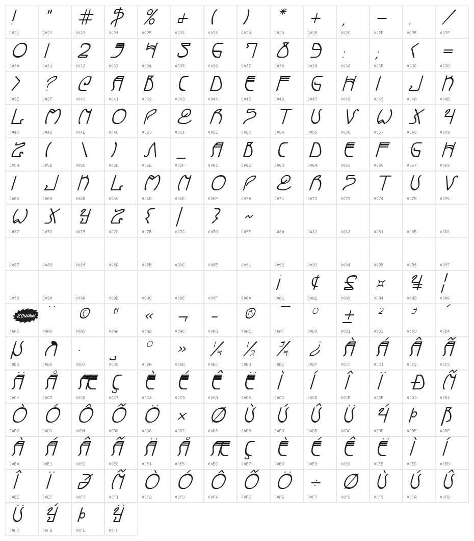 Coyote Deco Italic Character Map