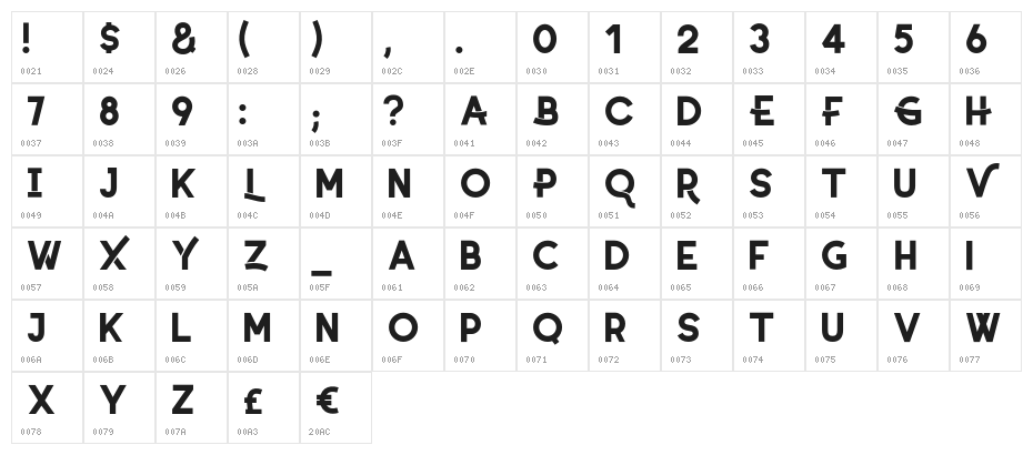 Coyote-SemiBoldDEMO Character Map