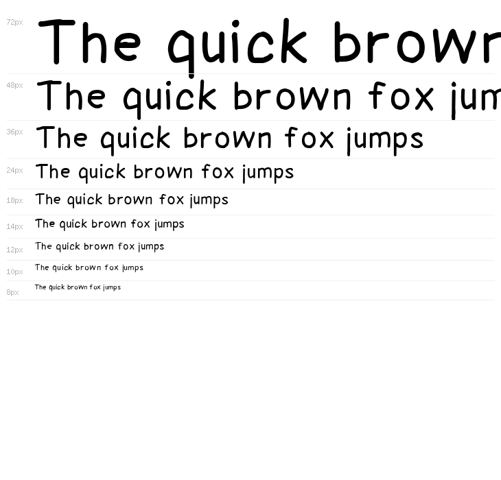 Coyotris Comic Waterfall