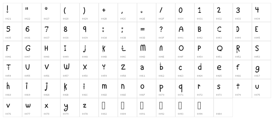Cozy Kitty Regular Character Map