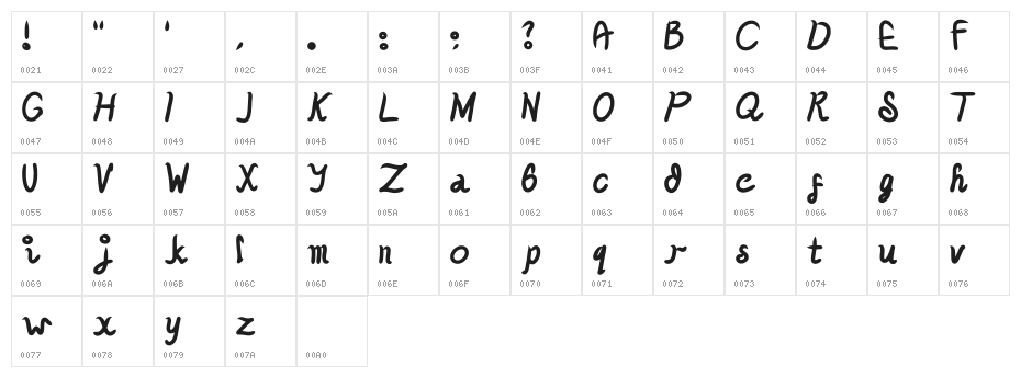 Cozy Regular Character Map