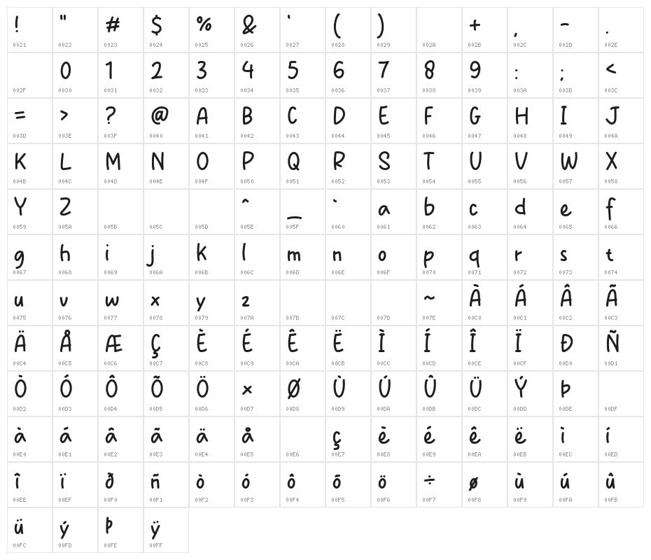 Cozy Space Character Map