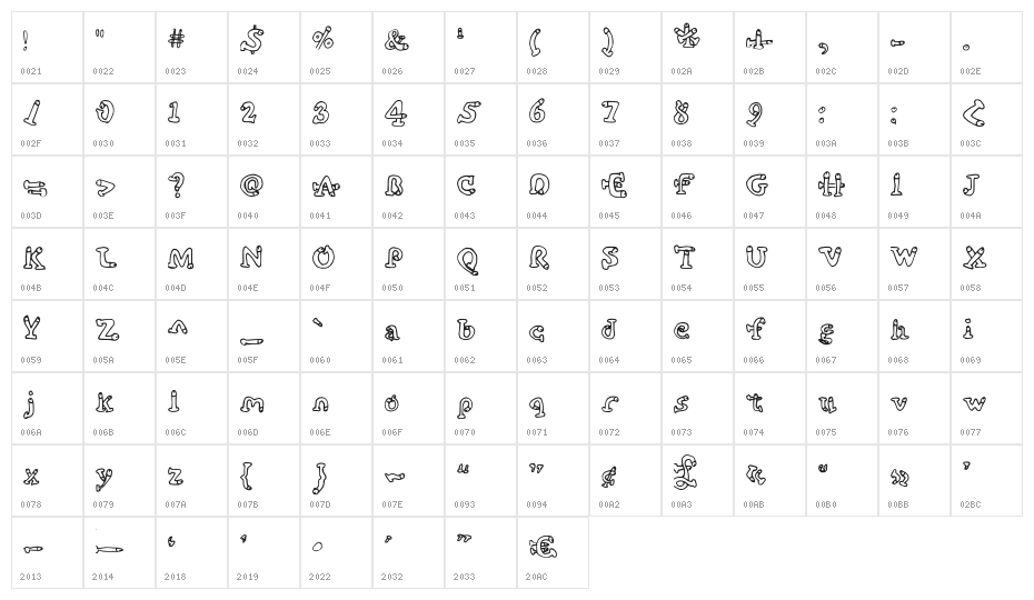 cockfont Character Map