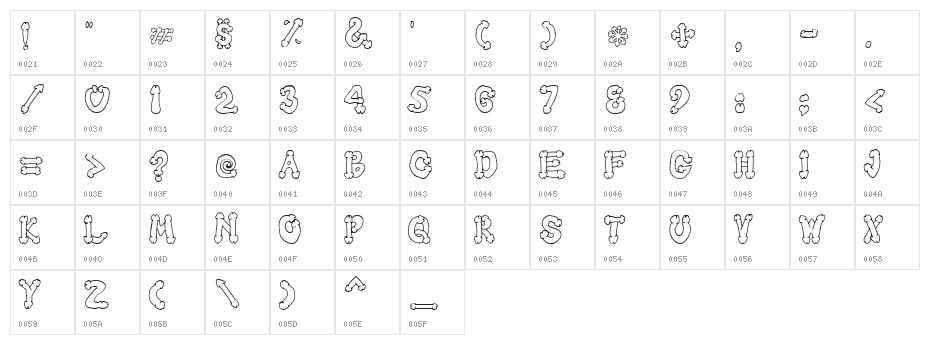 cocksure Character Map