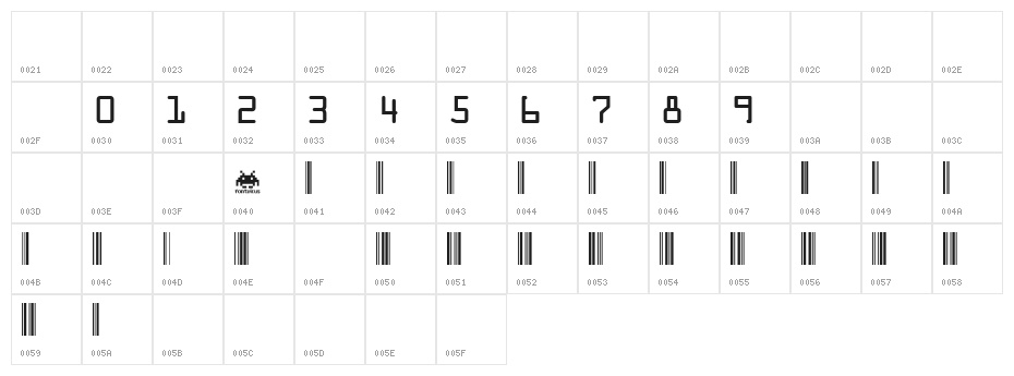 code xero Character Map