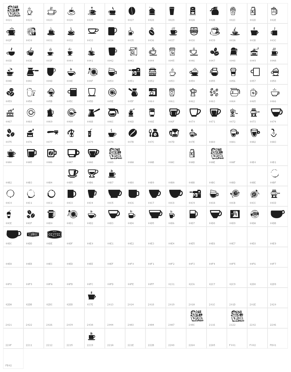 coffee icons Character Map