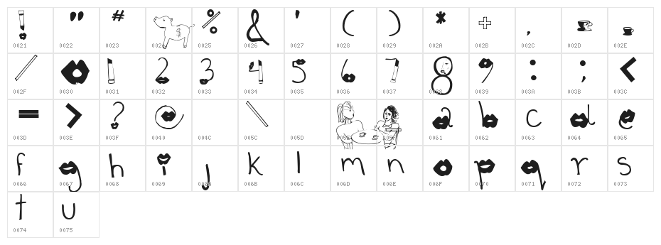 coffee talk   1 Character Map