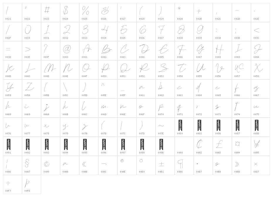coffekan Regular Character Map