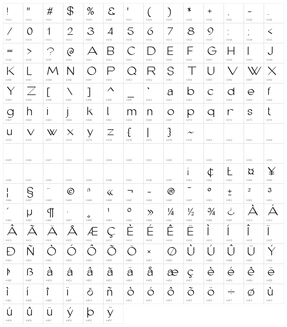 cofley extralight Character Map