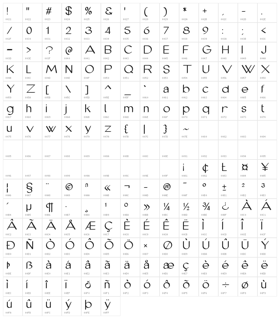 cofley light Character Map