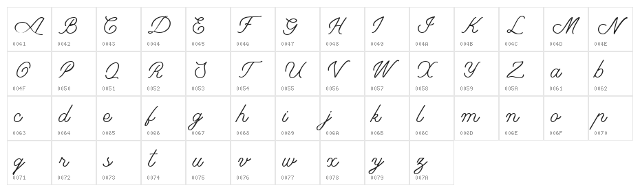 colombia Character Map