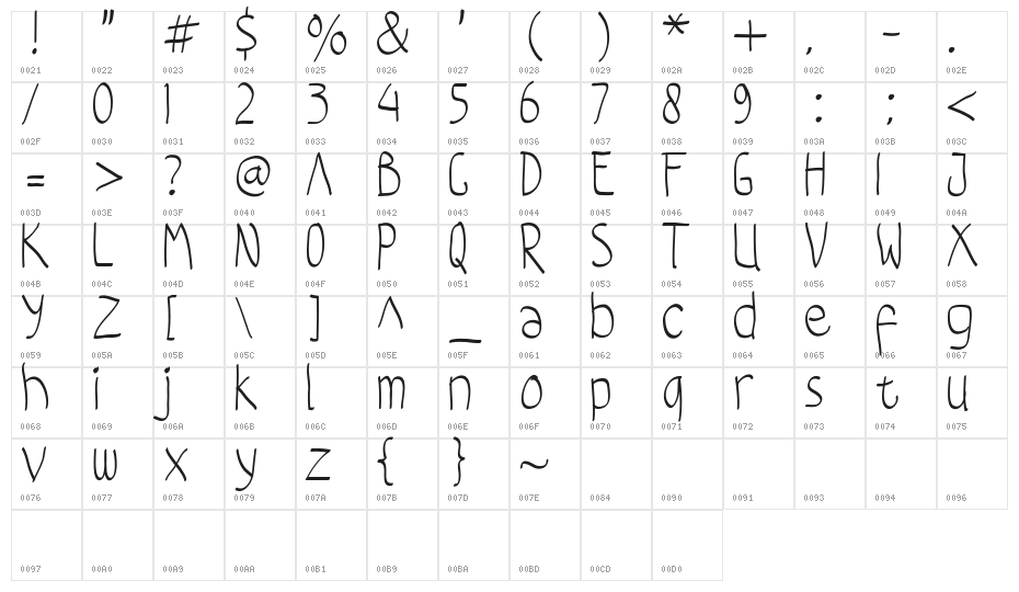 coloroyd bastard Light Character Map