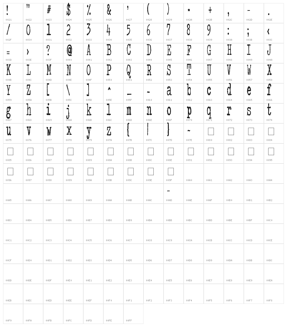 colour me purple Character Map