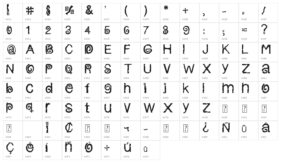 columbian stroke Character Map
