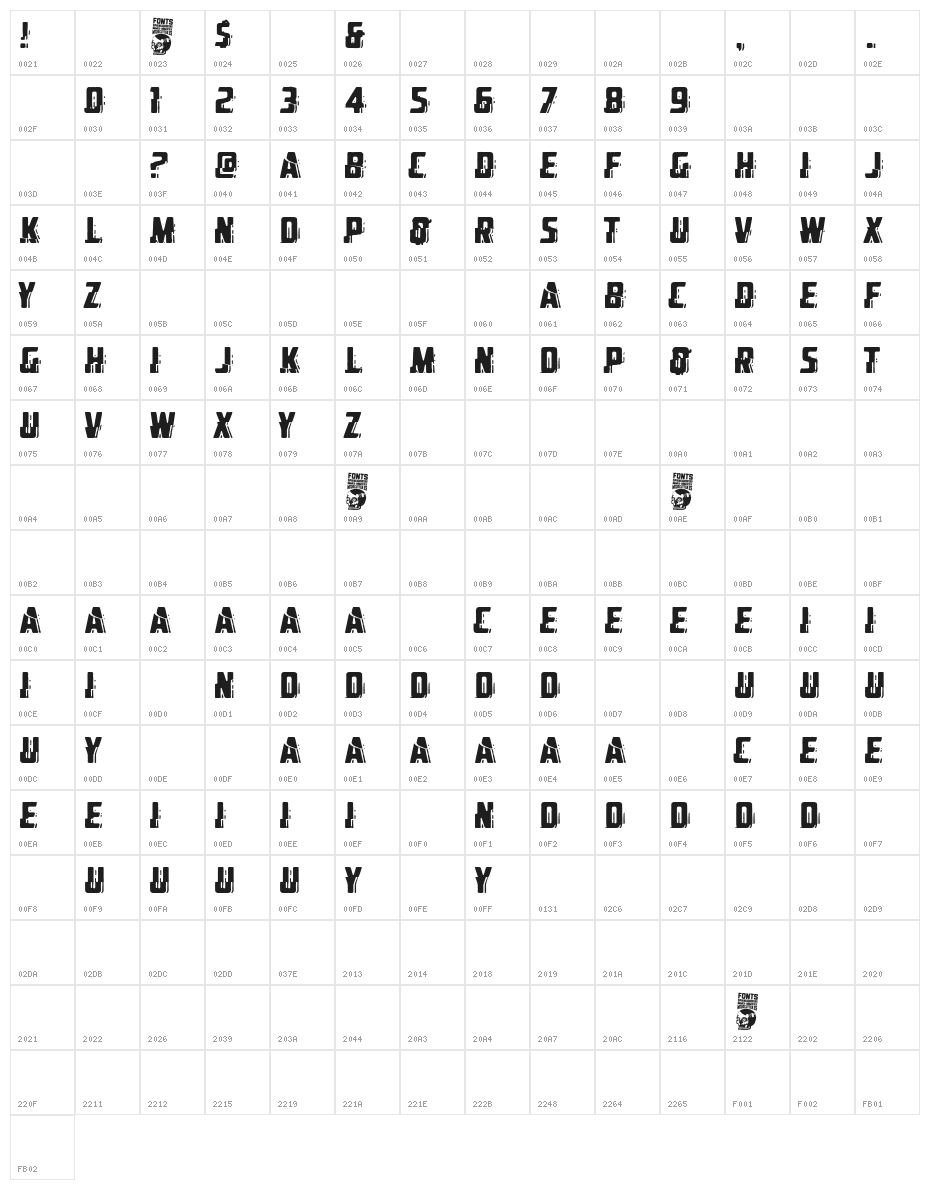 comandante Glitch Character Map