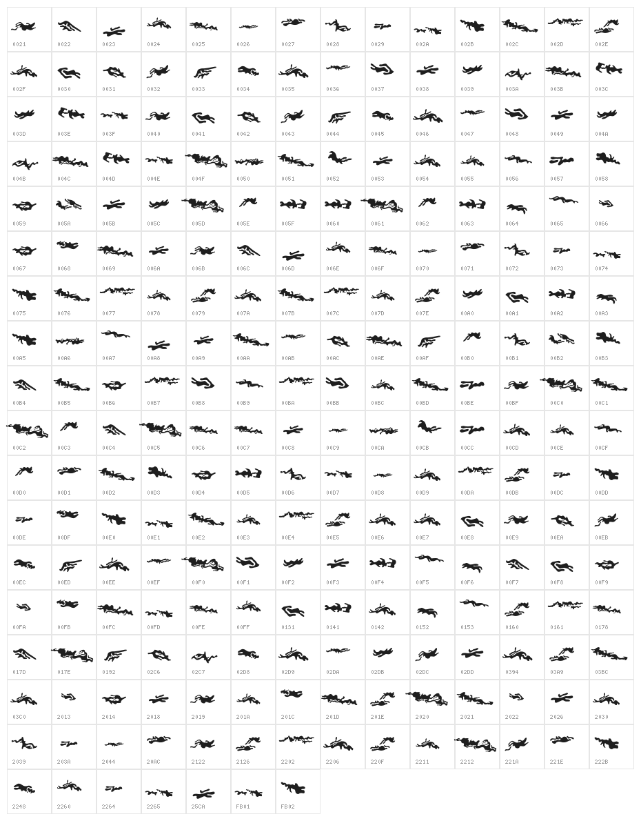 combo Bold Character Map