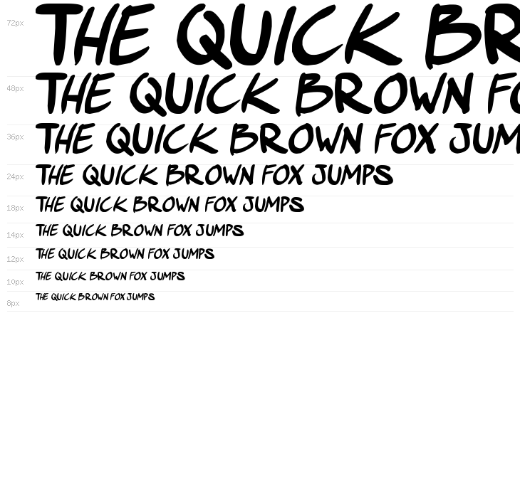 comic huslte Bold Italic Waterfall