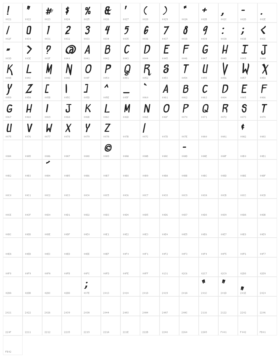 comicdouche Bold Character Map