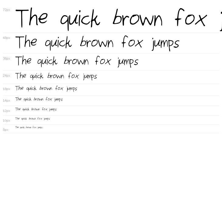 comingkiddo Waterfall