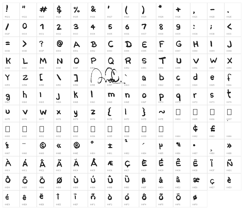 comix-pro-2 Character Map