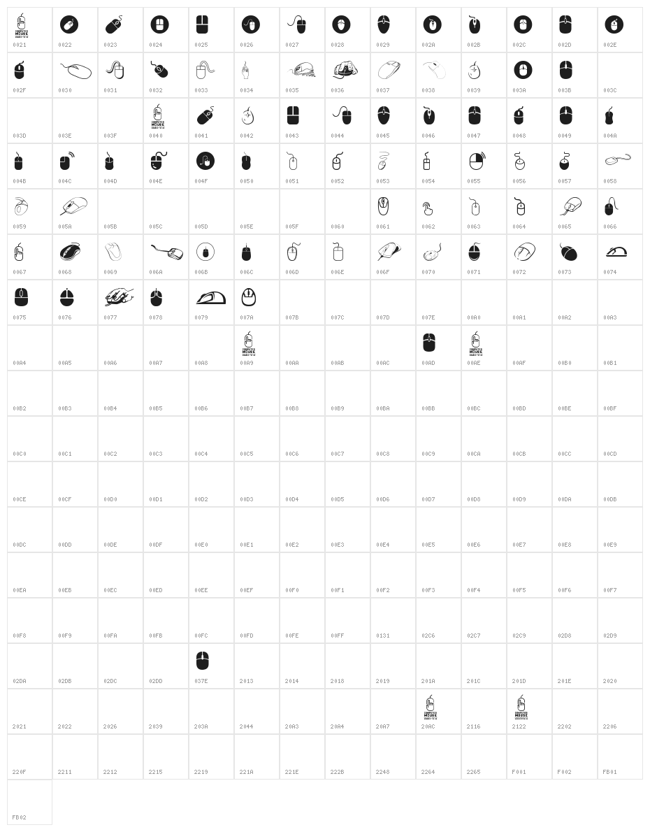 computer mouse Character Map