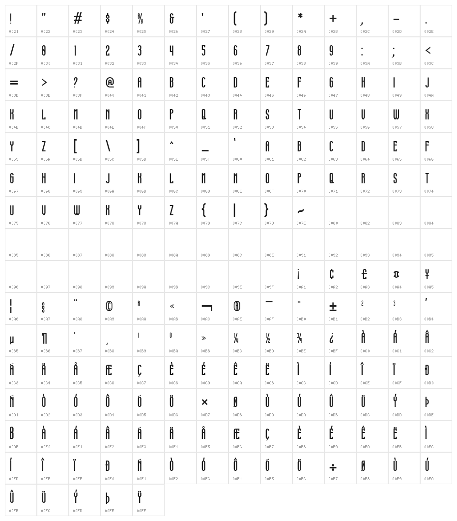 condimentum condensed Character Map