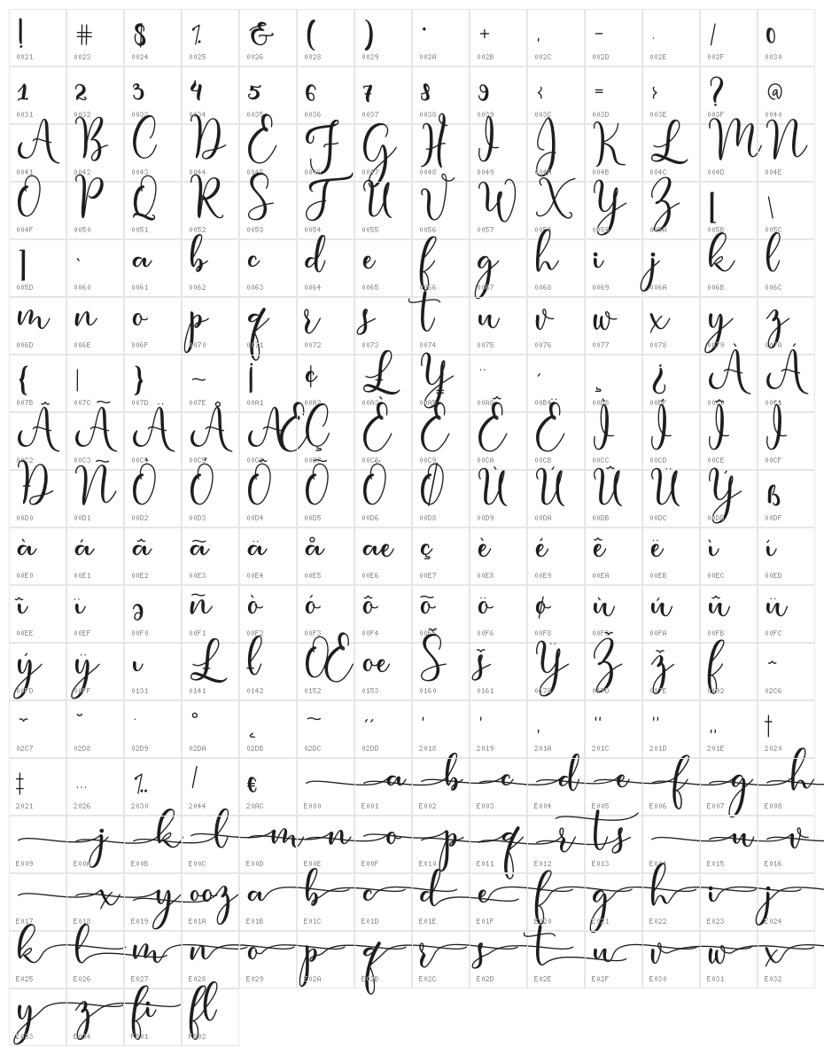 condita Character Map