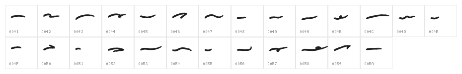 conflict ornamen Character Map