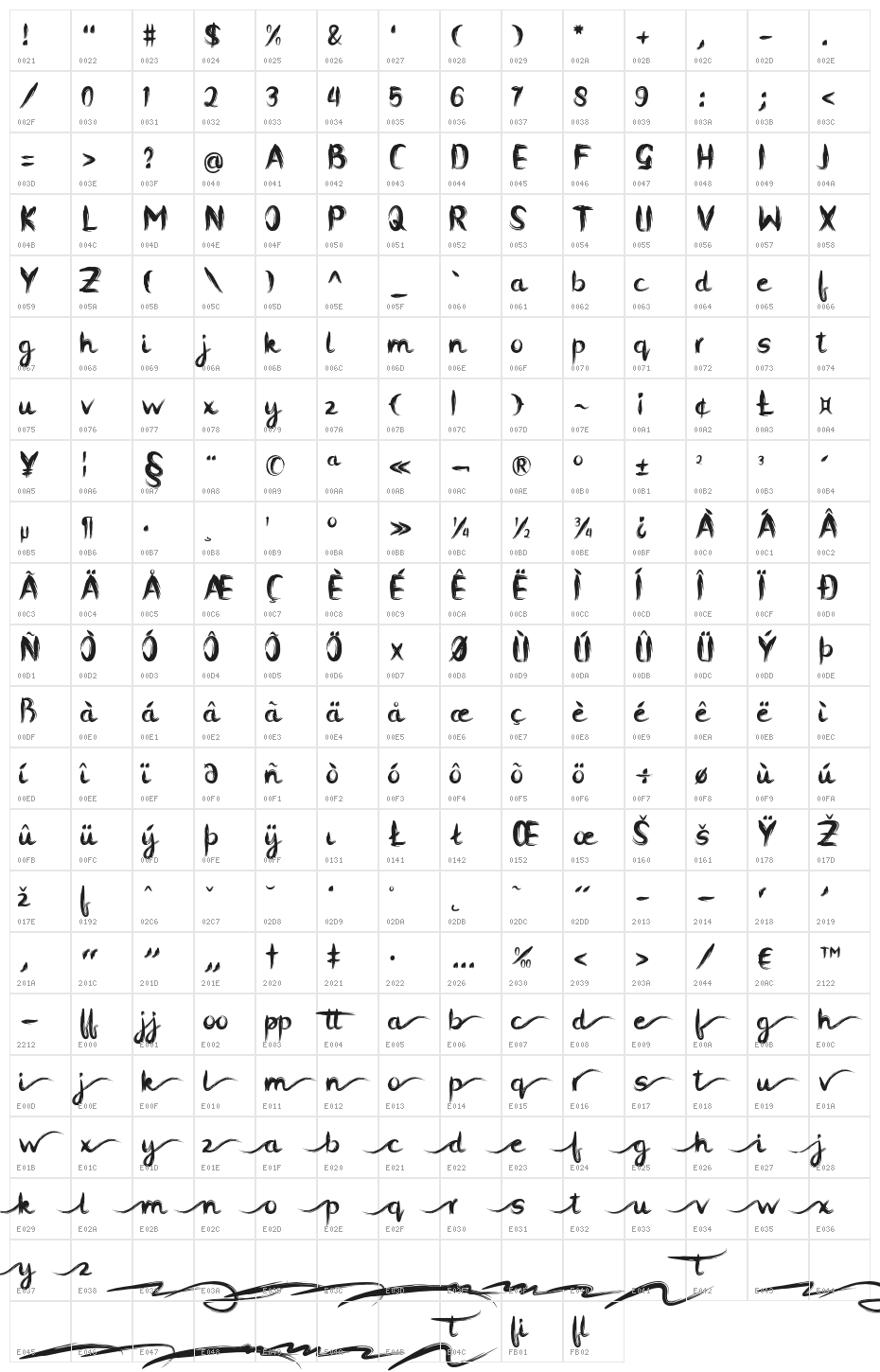 contania Character Map
