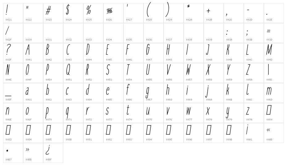 cookies&milk Italic Character Map