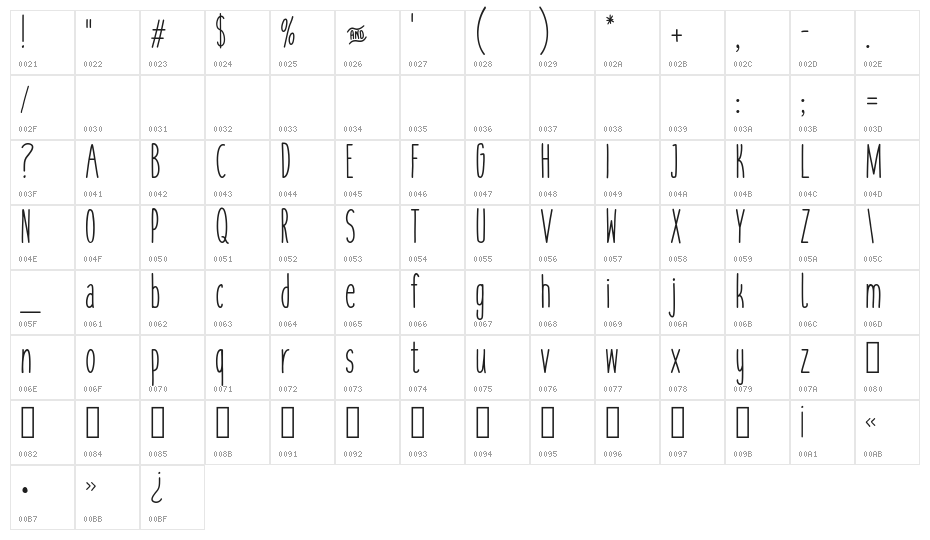 cookies&milk-regular Character Map