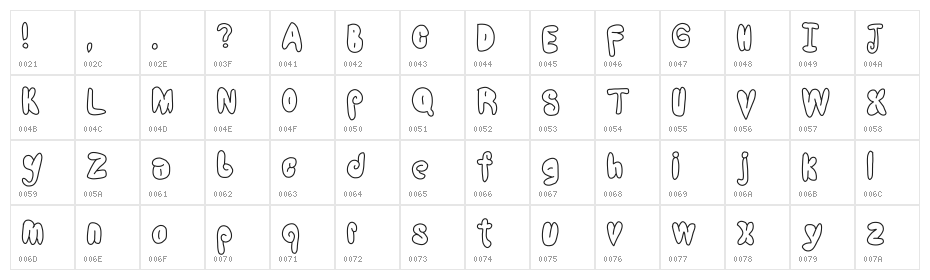 cool balloons Character Map