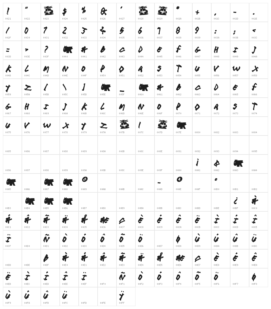 cool hand pk Character Map