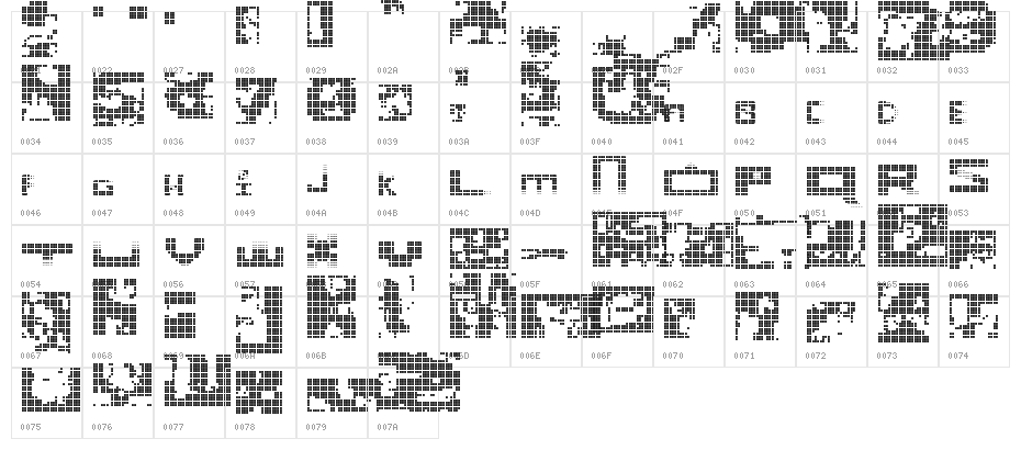 cool iris Regular Character Map