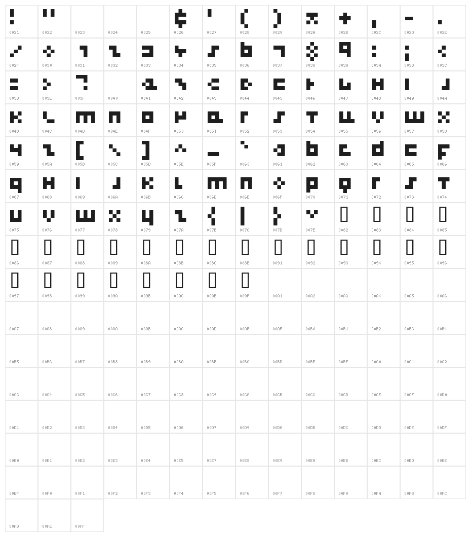 cool three pixels Character Map