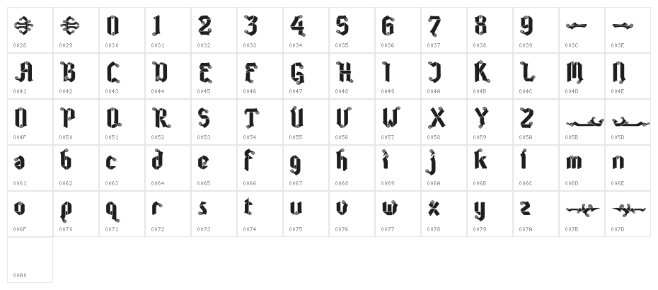 coolin cheer Character Map