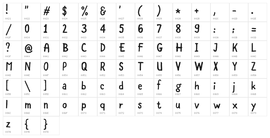 coolstory regular Character Map